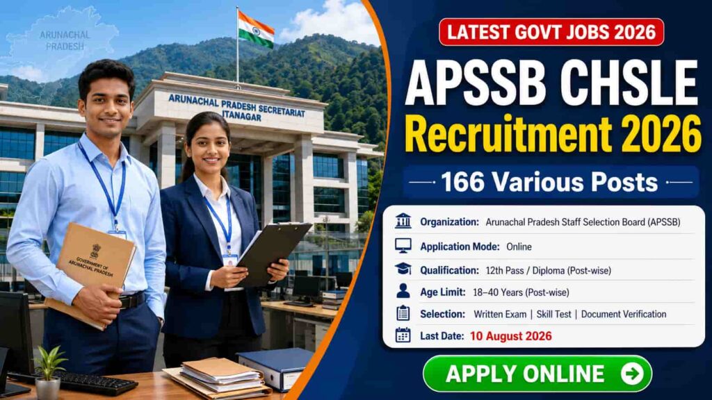 APSSB CHSLE Recruitment 2026 notification for 166 various government posts in Arunachal Pradesh with online application details.