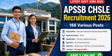 APSSB CHSLE Recruitment 2026 notification for 166 various government posts in Arunachal Pradesh with online application details.