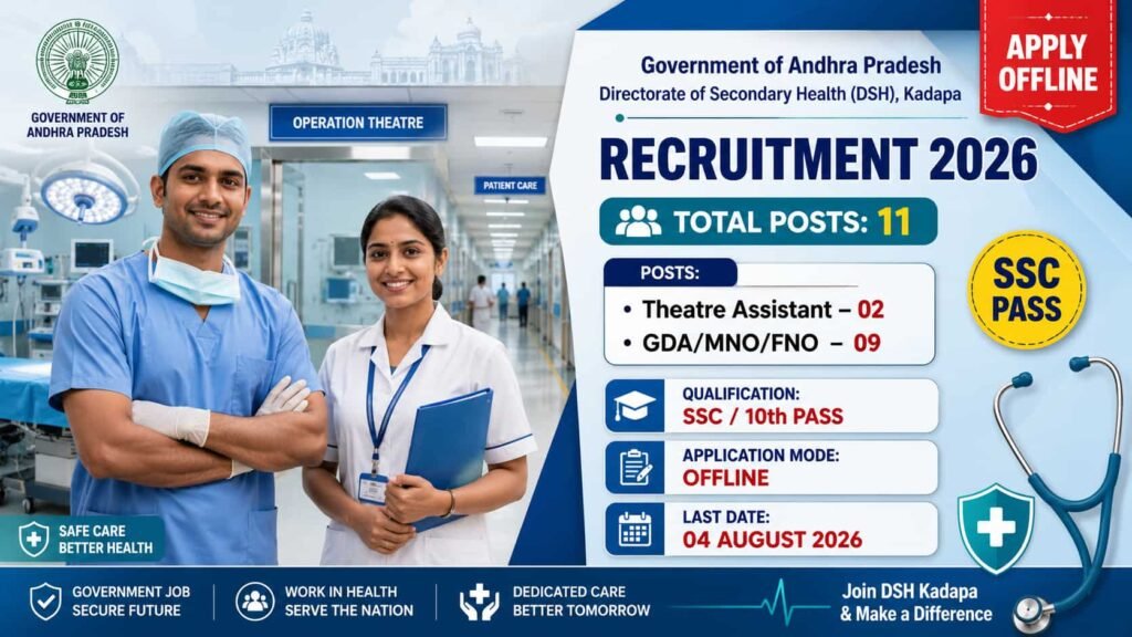 DSH Kadapa Recruitment 2026 notification for 11 Theatre Assistant and GDA/MNO/FNO outsourcing vacancies in Andhra Pradesh.