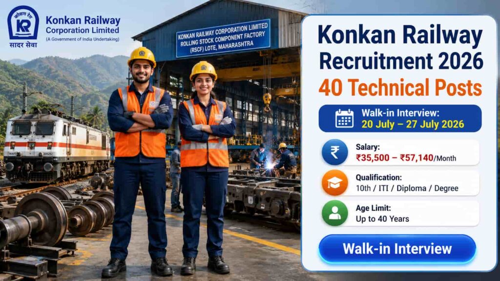 Konkan Railway Recruitment 2026 notification for 40 technical posts through walk-in interview at KRCL.