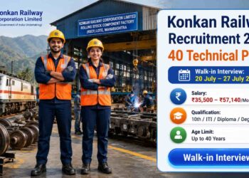Konkan Railway Recruitment 2026 notification for 40 technical posts through walk-in interview at KRCL.